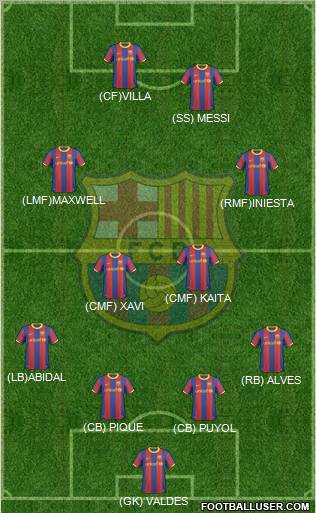 F.C. Barcelona Formation 2011