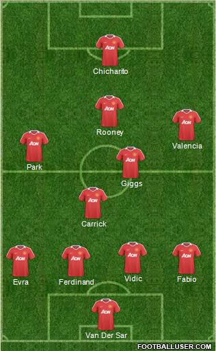 Manchester United Formation 2011