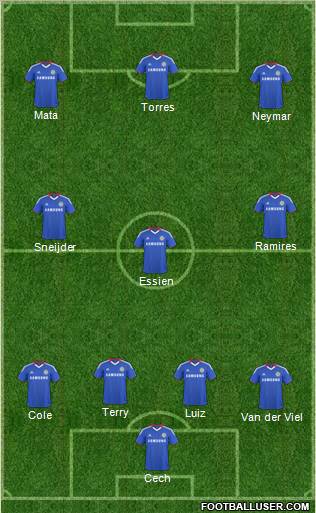 Chelsea Formation 2011