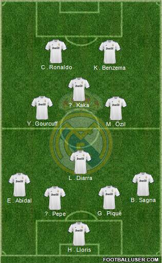 Real Madrid C.F. Formation 2011