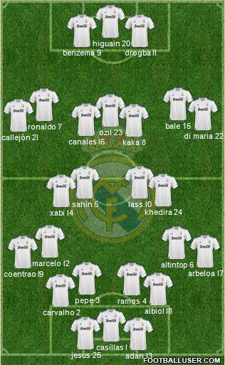 Real Madrid C.F. Formation 2011