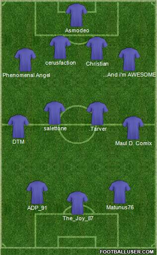 Champions League Team Formation 2011