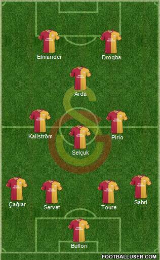 Galatasaray SK Formation 2011