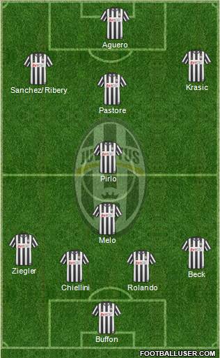 Juventus Formation 2011