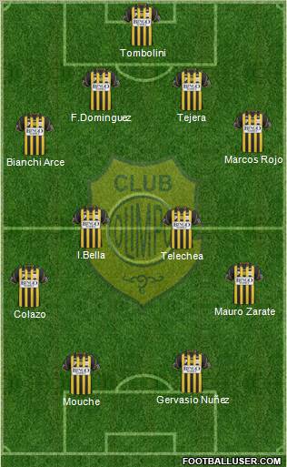 Olimpo de Bahía Blanca football formation