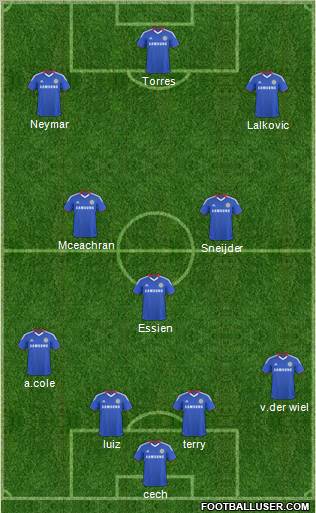 Chelsea Formation 2011