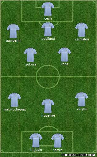 Manchester City Formation 2011