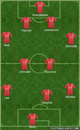 Liverpool Formation 2011