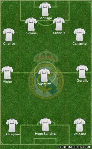 Real Madrid C.F. Formation 2011