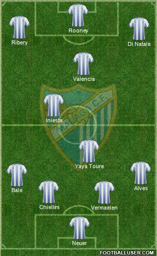 Málaga C.F., S.A.D. Formation 2011