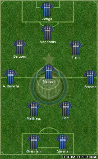 F.C. Internazionale Formation 2011
