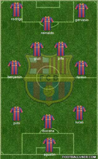 F.C. Barcelona Formation 2011