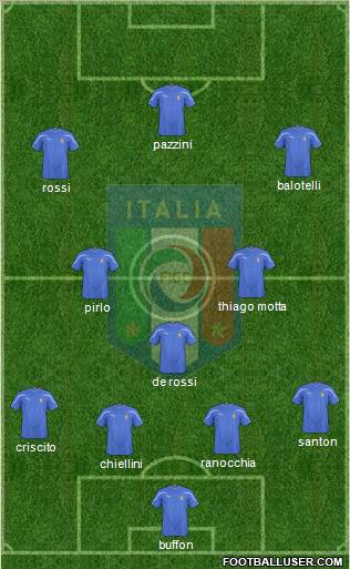 Italy Formation 2011