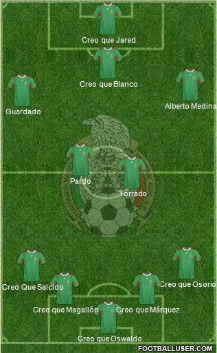Mexico Formation 2011