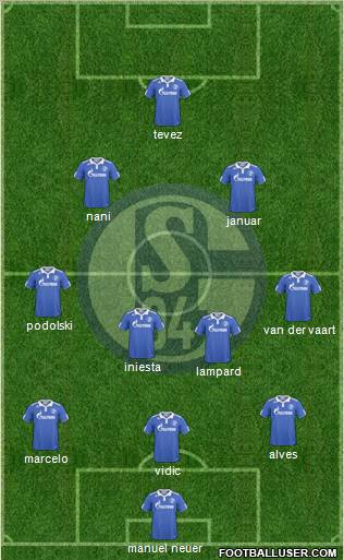 FC Schalke 04 Formation 2011