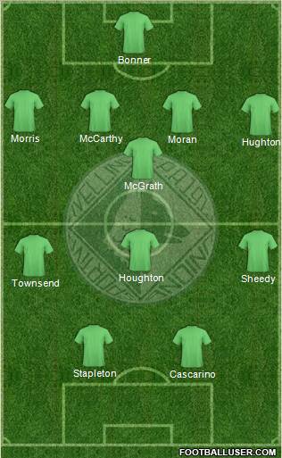 Avellino Formation 2011