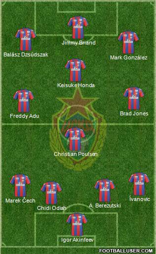 CSKA Moscow Formation 2011