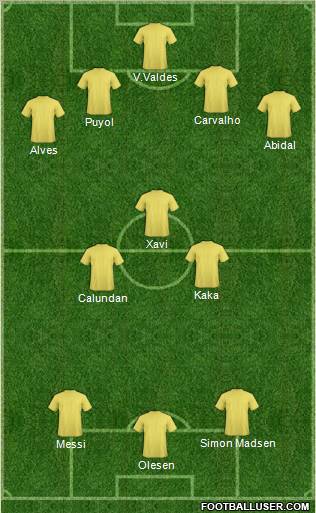 Fifa Team Formation 2011