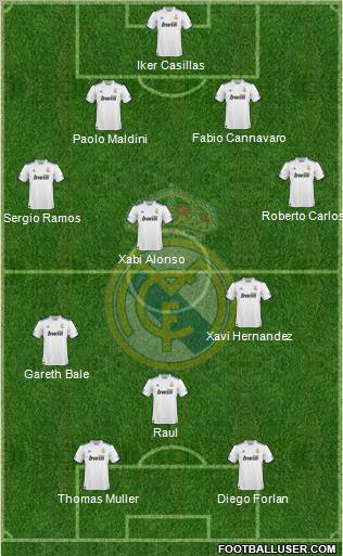Real Madrid C.F. Formation 2011