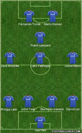 Chelsea Formation 2011