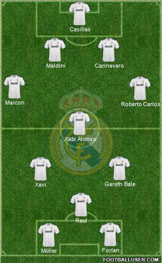 Real Madrid C.F. Formation 2011