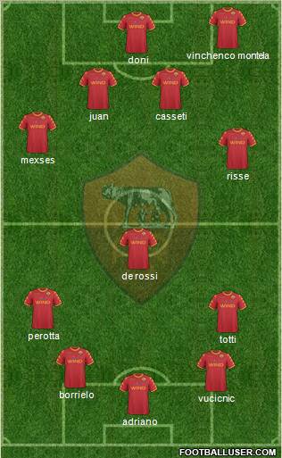 AS Roma Formation 2011