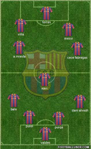 F.C. Barcelona Formation 2011
