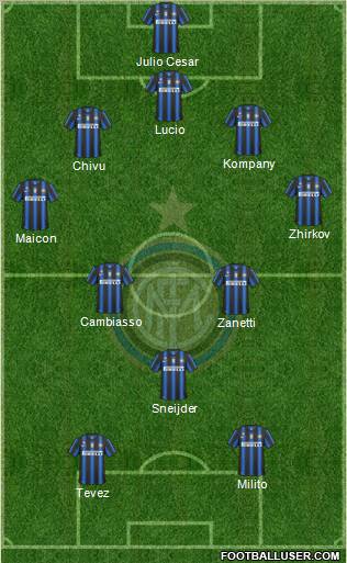 F.C. Internazionale Formation 2011