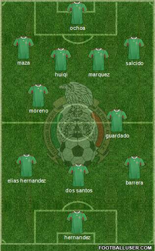 Mexico Formation 2011