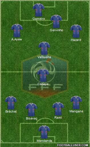 France Formation 2011