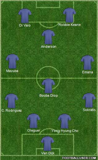 Nottingham Forest Formation 2011