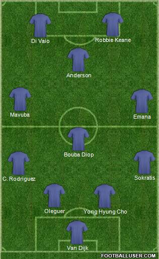 Nottingham Forest 4-1-4-1 football formation