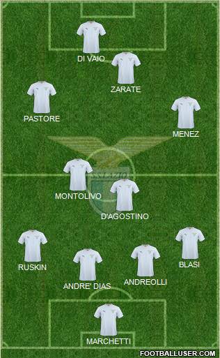 S.S. Lazio Formation 2011