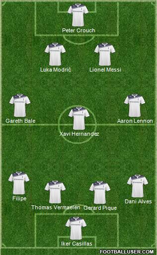 Tottenham Hotspur Formation 2011