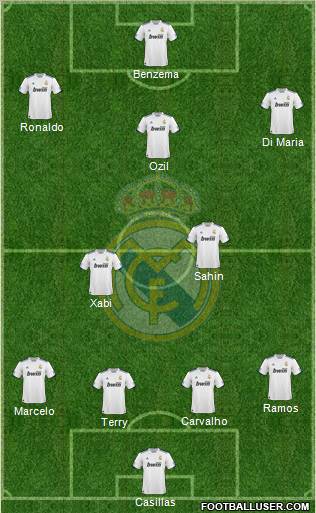 Real Madrid C.F. Formation 2011