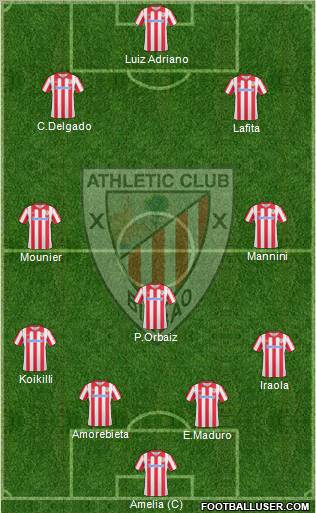 Athletic Club Formation 2011