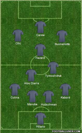 Burnley Formation 2011