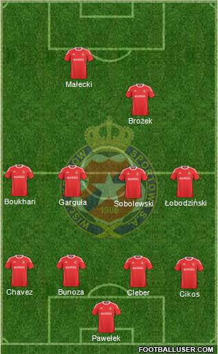 Wisla Krakow Formation 2011