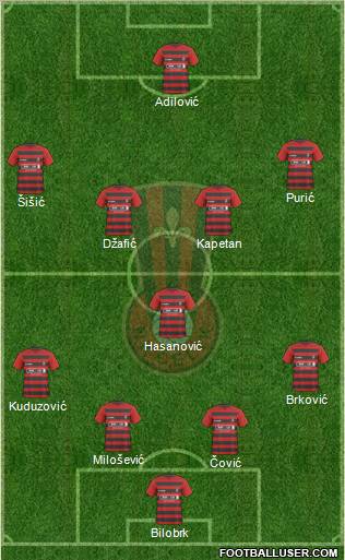 NK Celik Zenica Formation 2011