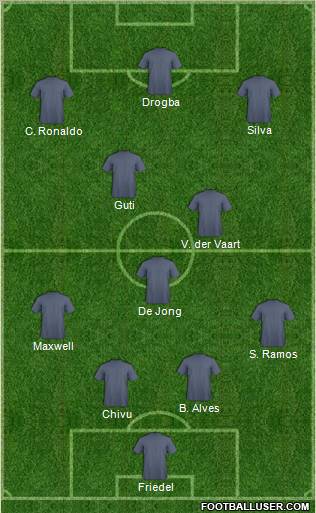 Pro Evolution Soccer Team Formation 2011
