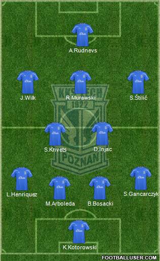 Lech Poznan Formation 2011