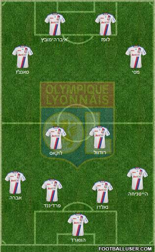 Olympique Lyonnais Formation 2011