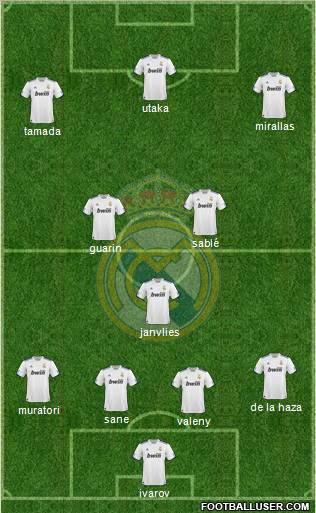 Real Madrid C.F. Formation 2011