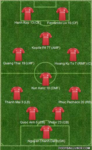 Liverpool Formation 2011