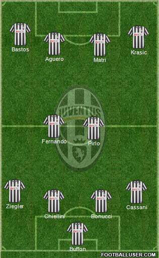 Juventus Formation 2011