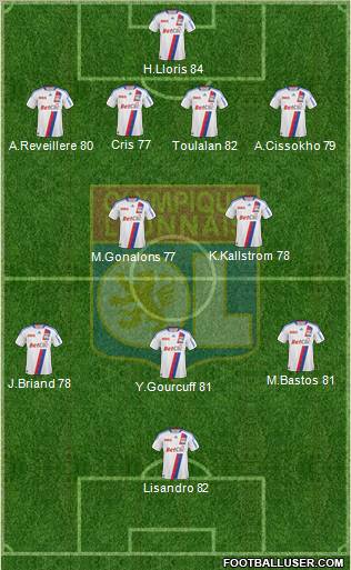 Olympique Lyonnais Formation 2011