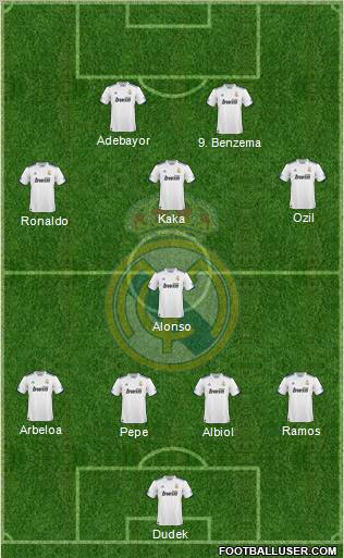 Real Madrid C.F. Formation 2011