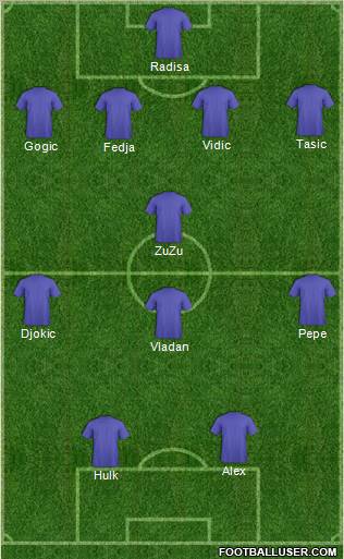 Fifa Team Formation 2011