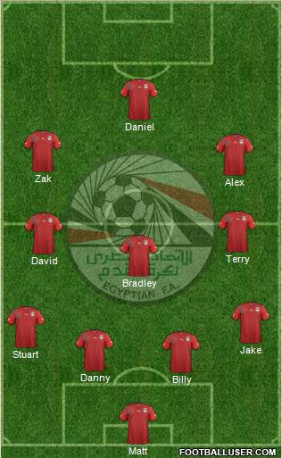 Egypt 4-3-3 football formation