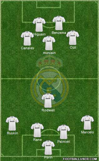Real Madrid C.F. Formation 2011
